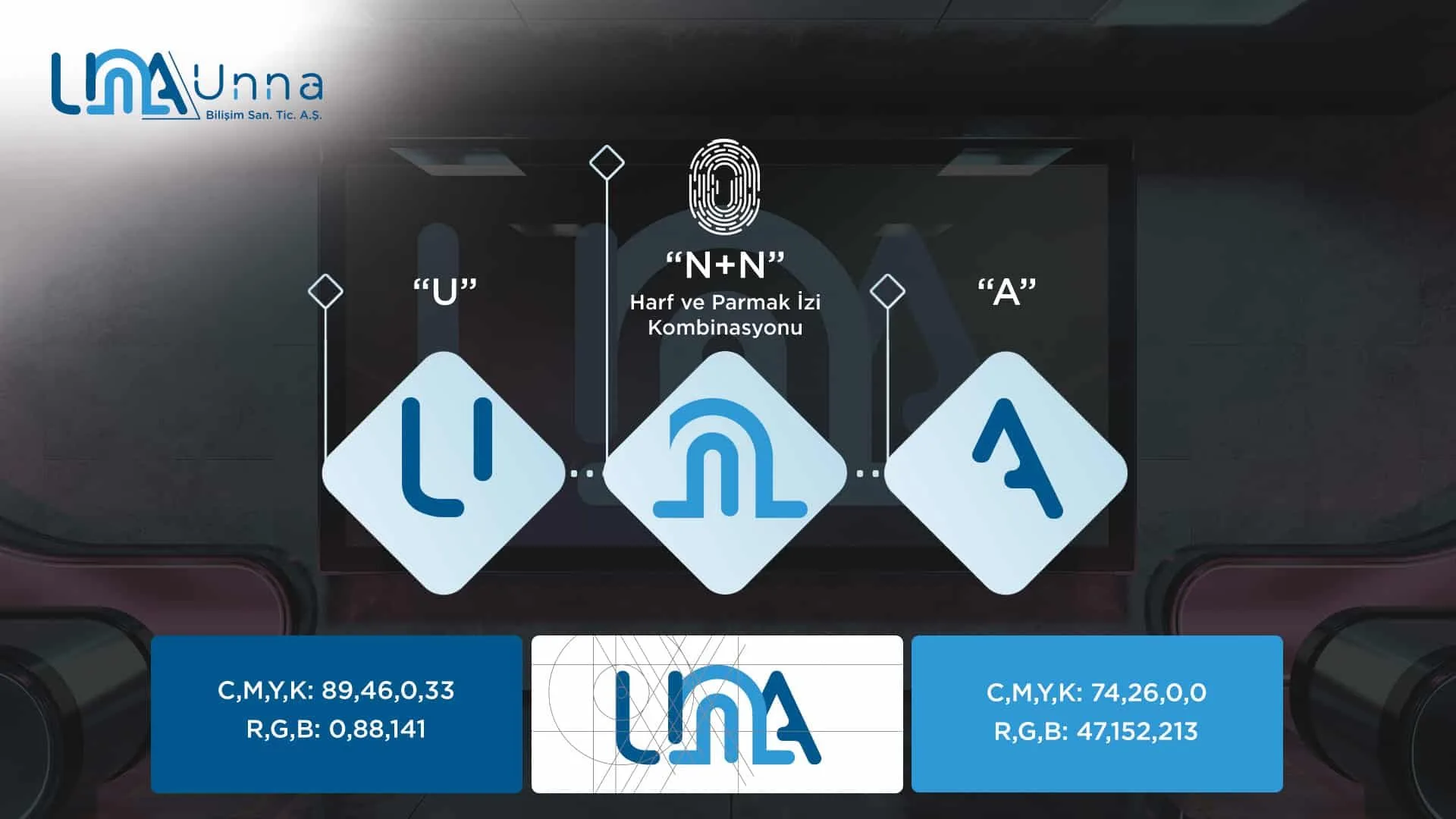 Structure of the Unna logo and corporate colour codes