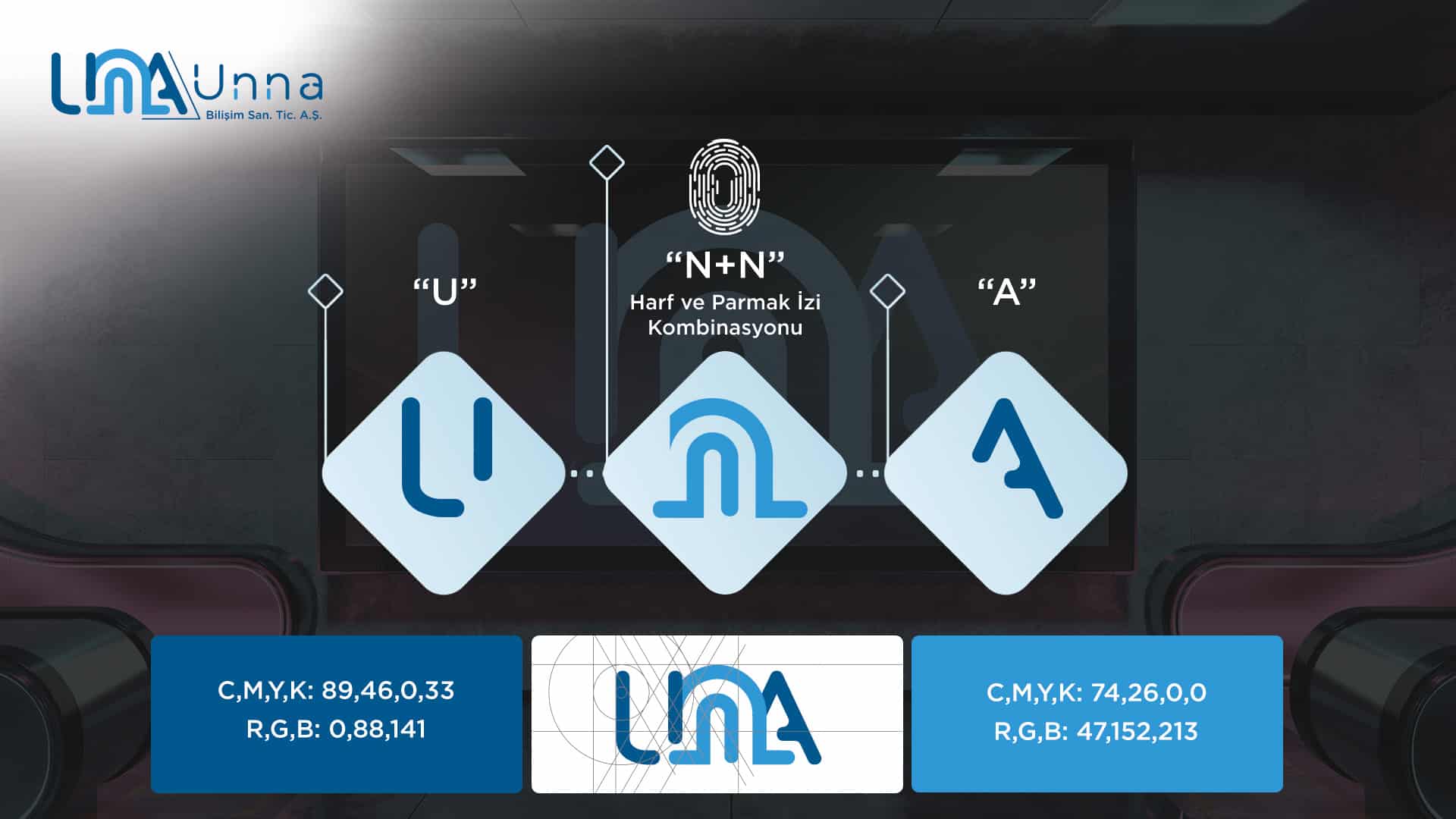 UNNA Bilişim Logo anlamı