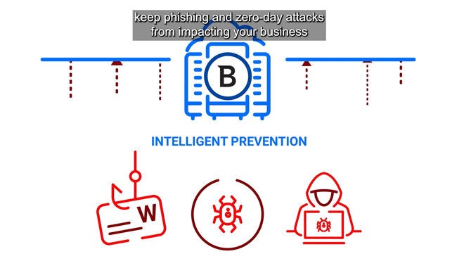 bitdefender-bs-overview-660×371